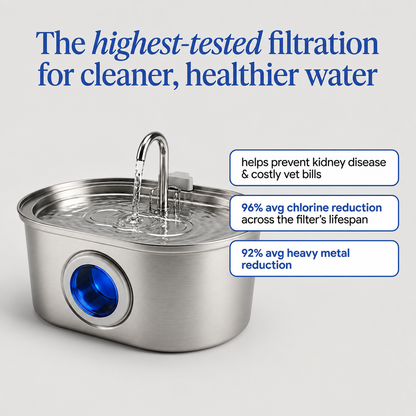Pawira™ Cat Water Fountain