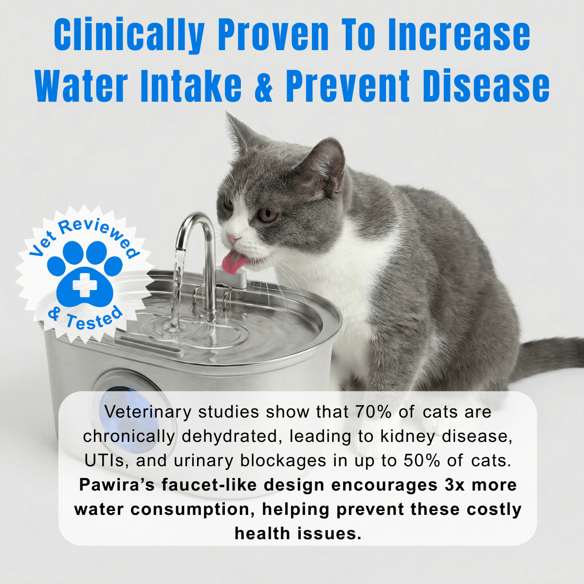 Pawira™ Cat Water Fountain