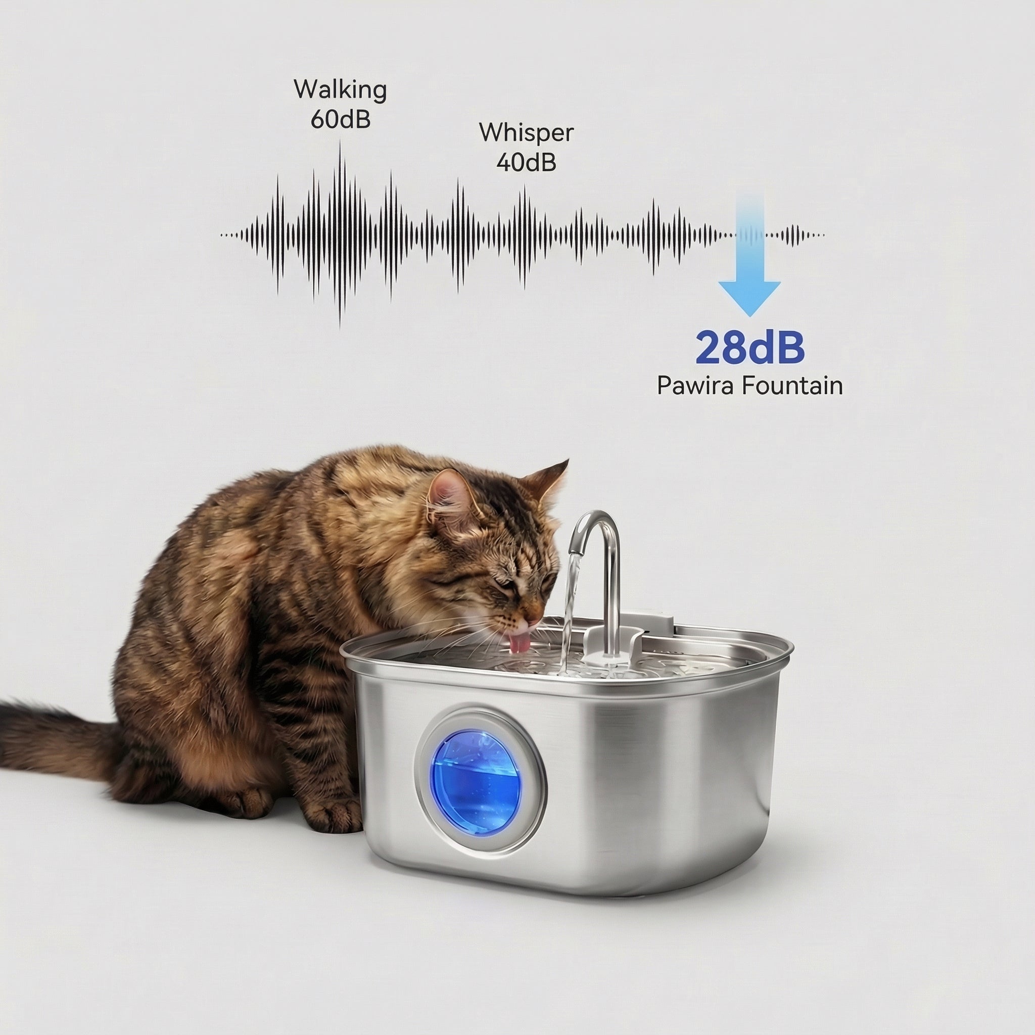Pawira™ Cat Water Fountain